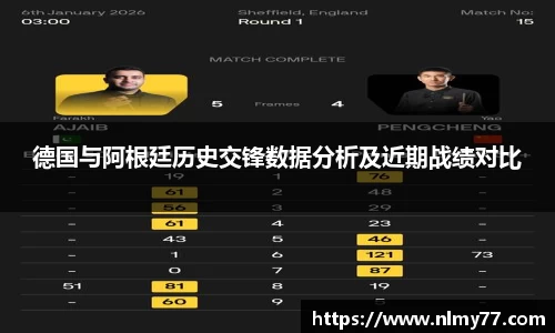 德国与阿根廷历史交锋数据分析及近期战绩对比